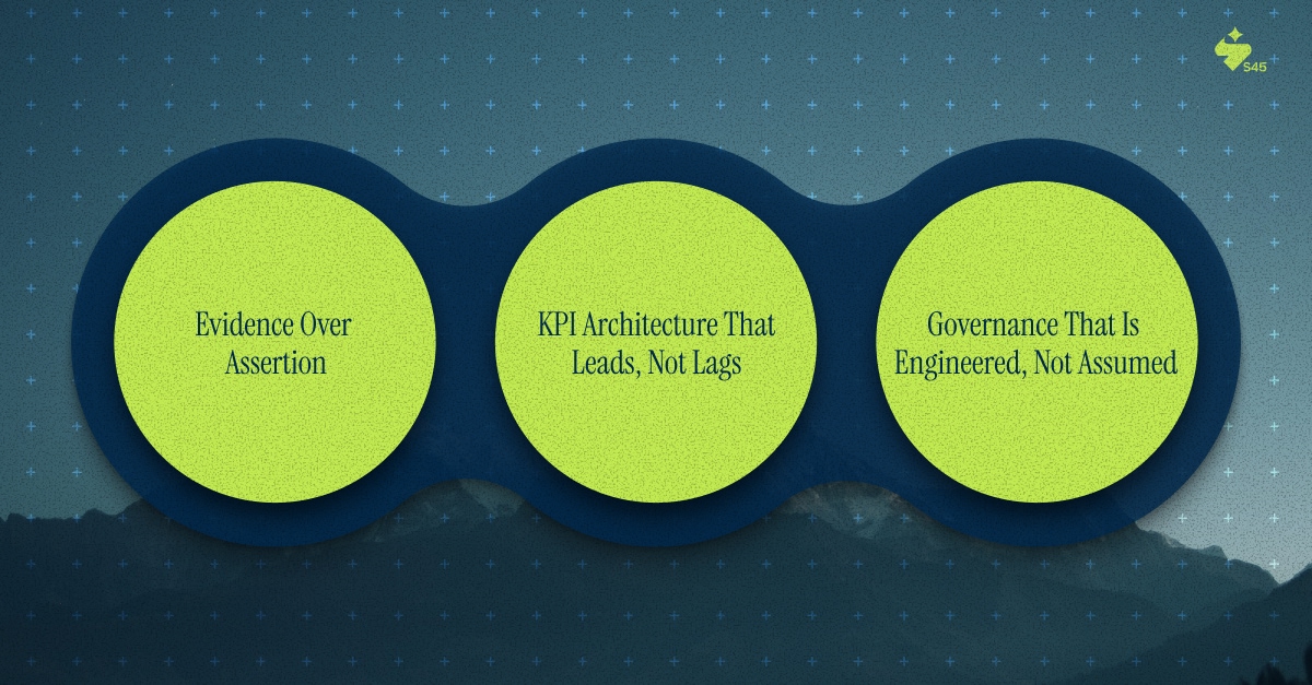 The Institutional Standard What PE Grade Operations Actually Means