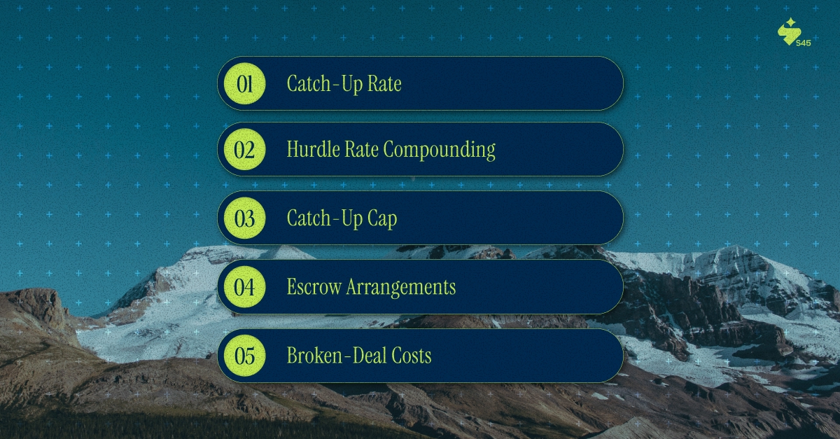 Negotiating Catch Up Provisions  What Sophisticated LPs Look For