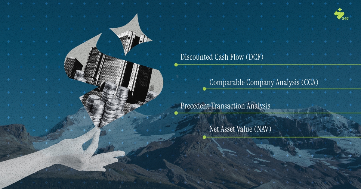 The Core Methods  What Each One Signals to the Market