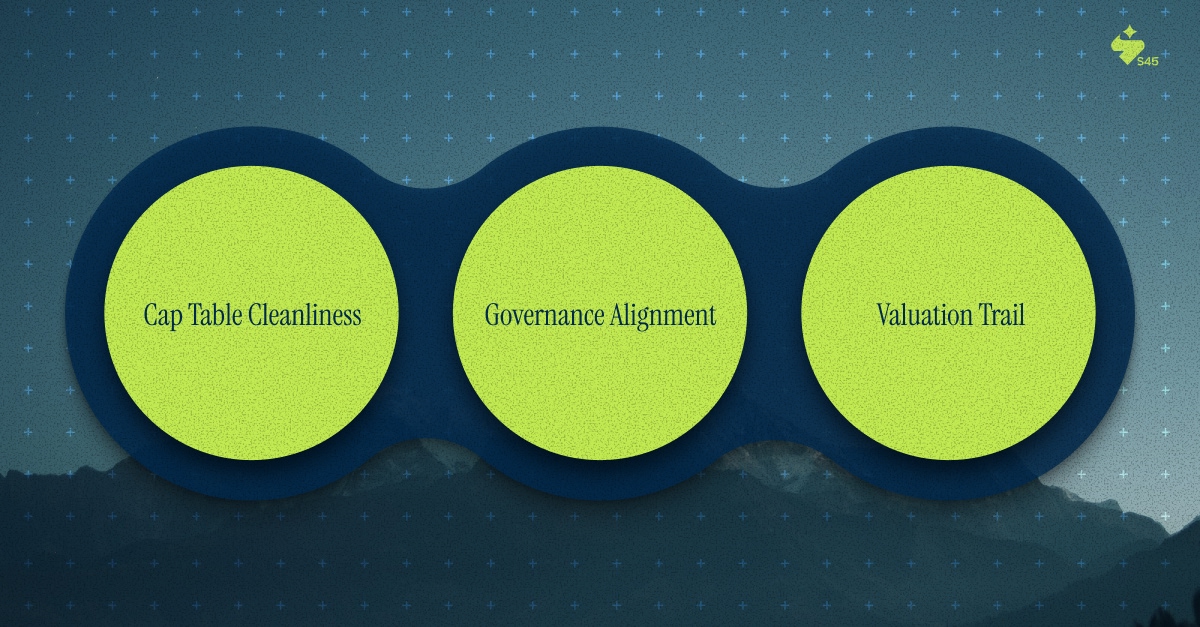 The Founder s Real Question  What Does This Mean for My IPO 